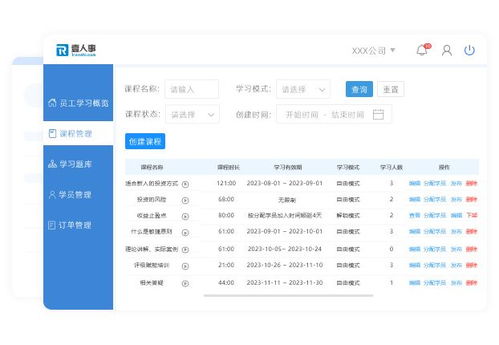 壹人事員工學習 賦能信息技術服務行業，搭建數字化員工培訓體系